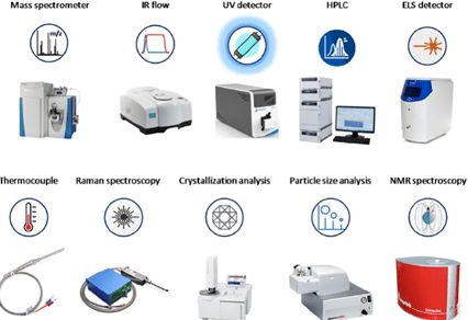 高效連續(xù)流生產(chǎn)工藝 藥品生產(chǎn)技術(shù)開(kāi)發(fā)的創(chuàng)新實(shí)踐與案例剖析